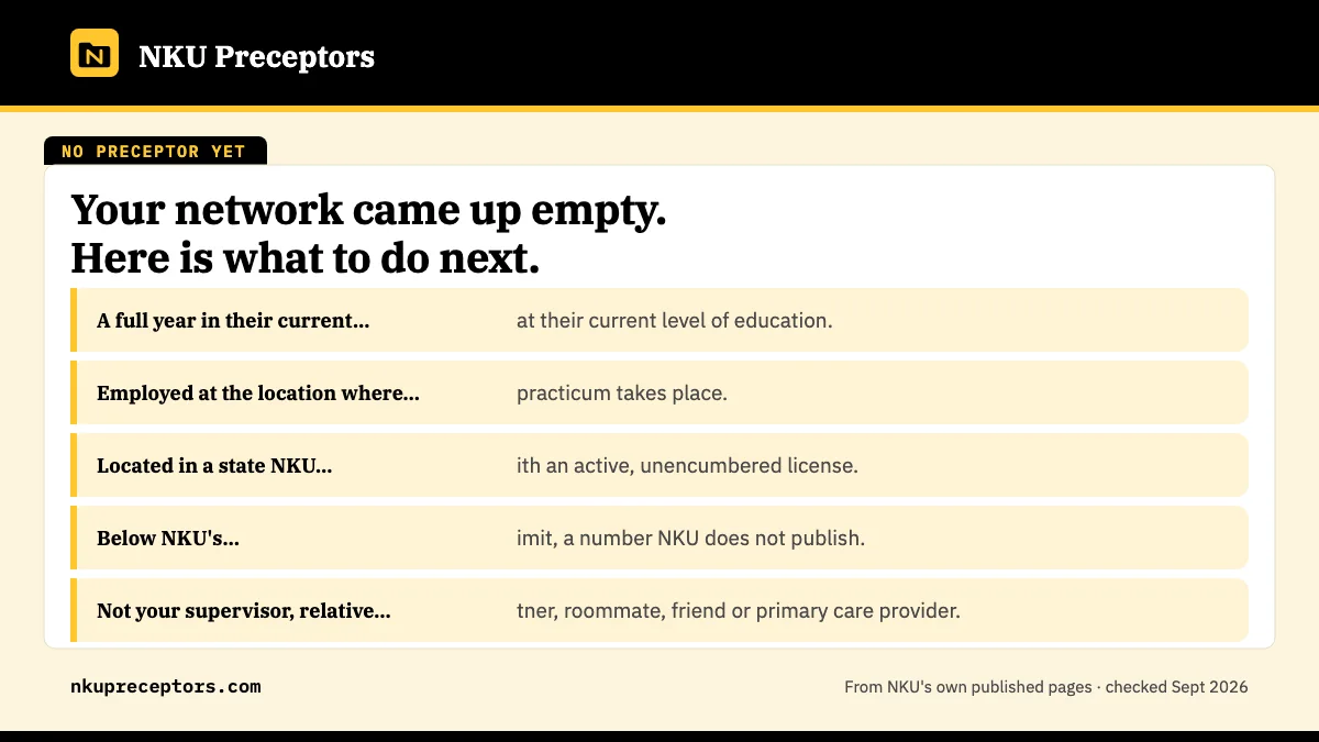 Why a search stalls: A full year in their current role, at their current level of; Employed at the location where the practicum takes place.; Located in a state NKU approves, with an active, unencumbere; Below NKU's preceptor-to-student limit, a number NKU does no.