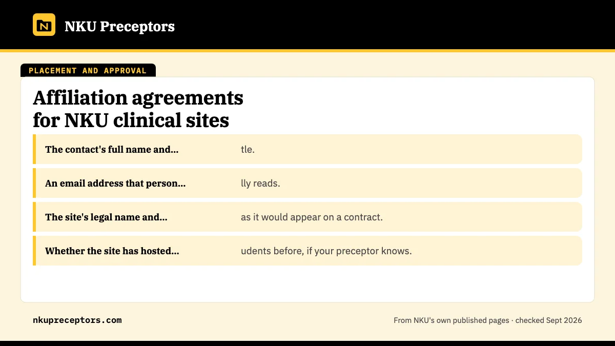 Your part: one good contact: The contact's full name and job title.; An email address that person actually reads.; The site's legal name and address, as it would appear on a c; Whether the site has hosted NKU students before, if your pre.